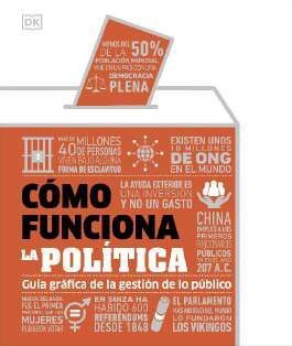 CÓMO FUNCIONA LA POLÍTICA